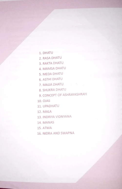 Text Book of Sharir Kriya Vidnana Vol.1-2(BAS 32)